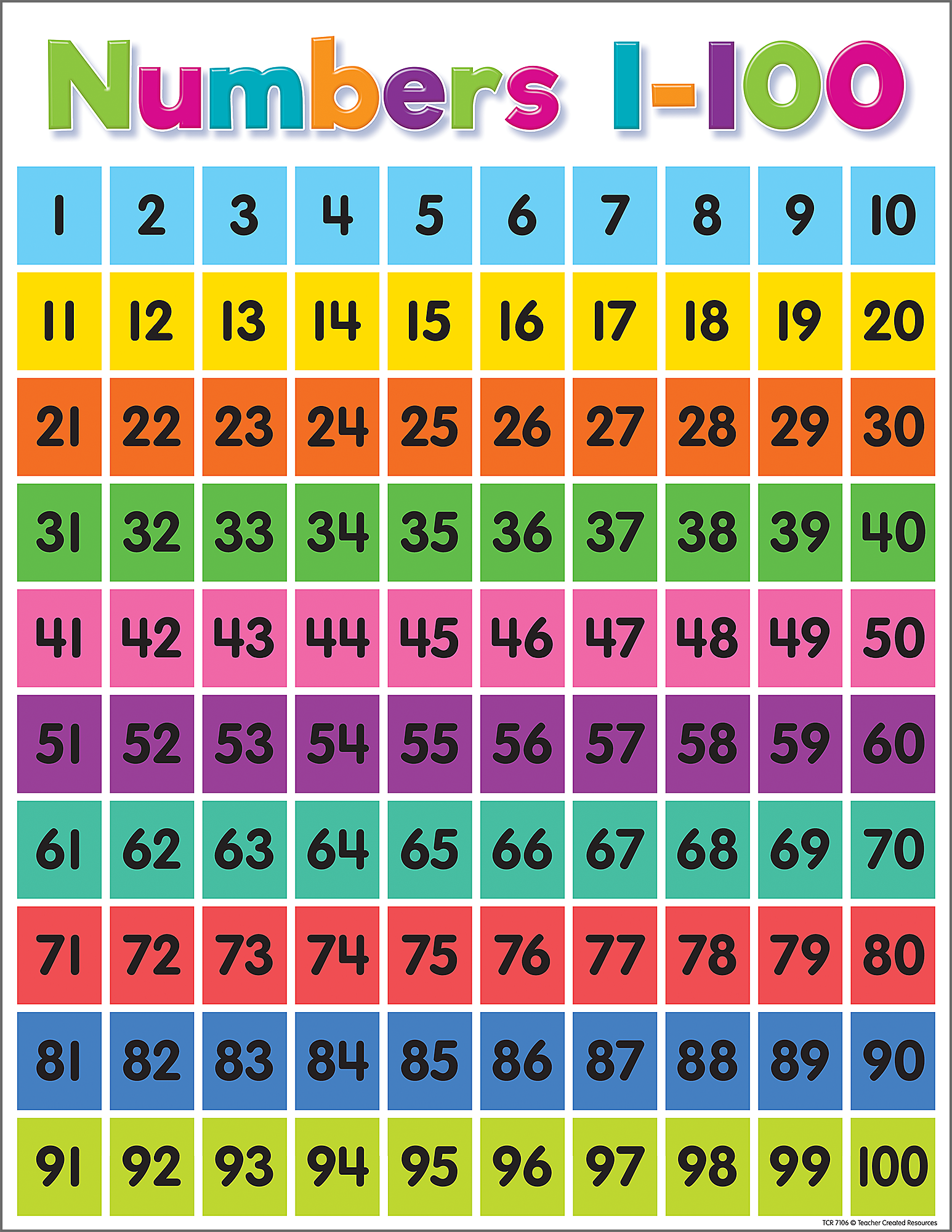 Why A Number Blocks Coloring Page Helps Kids Learn Counting