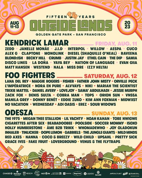 Outside Lands 2024 Tickets: Ultimate Guide