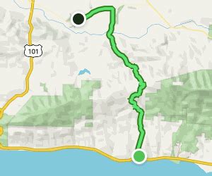 Refugio Beach Road: Scenic Drive Directions