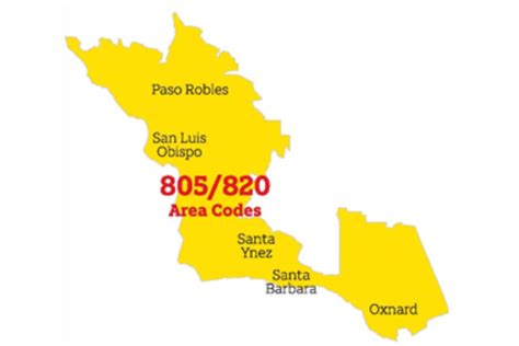 Santa Barbara Area Code