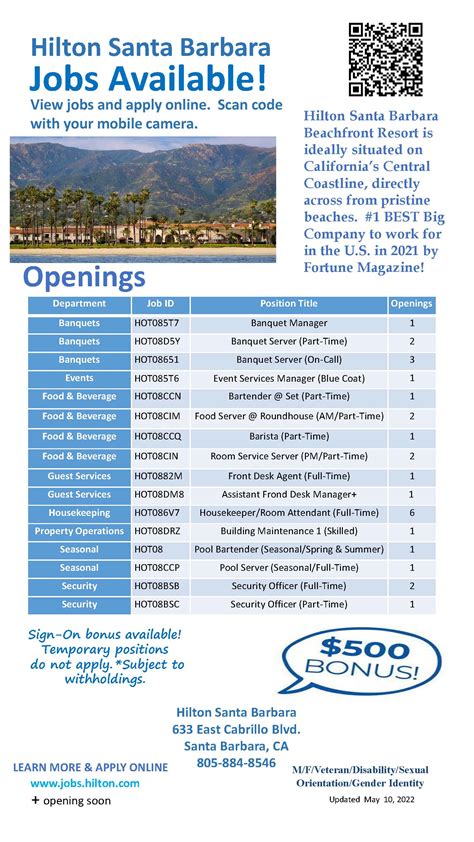 Santa Barbara Jobs: Find Employment Fast