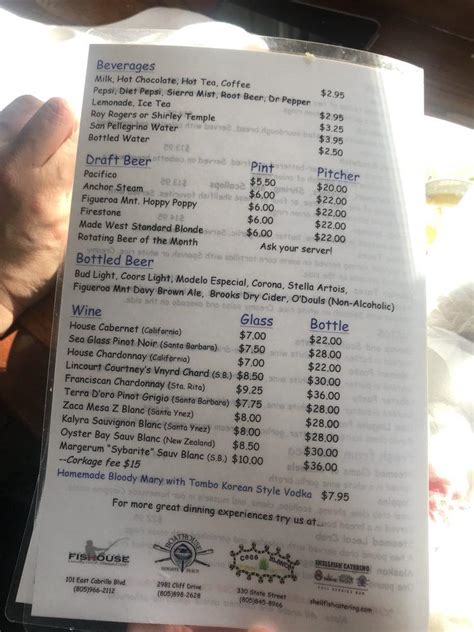 Santa Barbara Shellfish Company