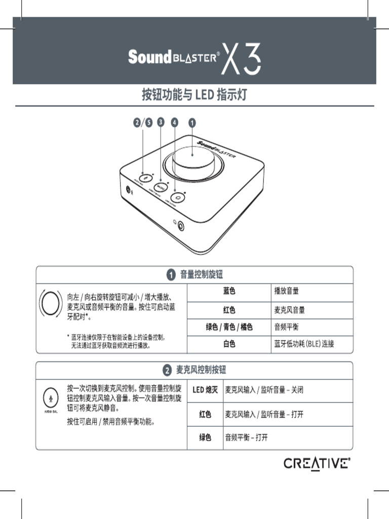 Schneider Electric China Sb Guide Cn Pdf Schneider Electric China Sb Guide Cn Pdf
