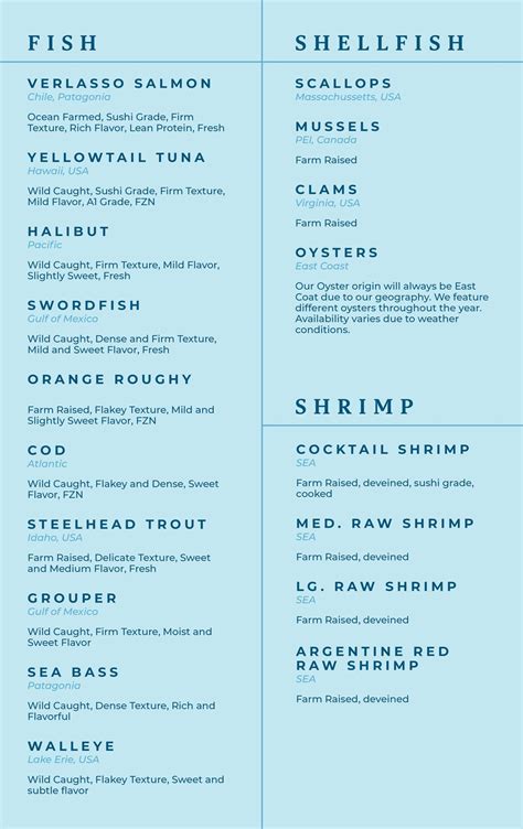 Seafood Santa Barbara: Fresh Catch Daily