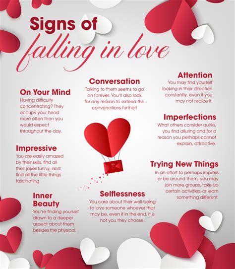 Signs You Are Falling In Love Falling In Love Quotes Signs Youre Signs You Are Falling In Love Falling In Love Quotes Signs Youre
