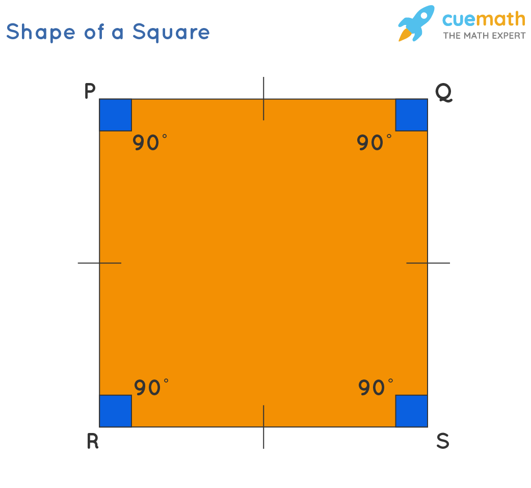 Square Registration Guide: Boost Your Business