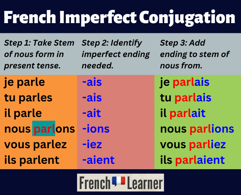 The French Connection Film Wikipedia The French Connection Film Wikipedia