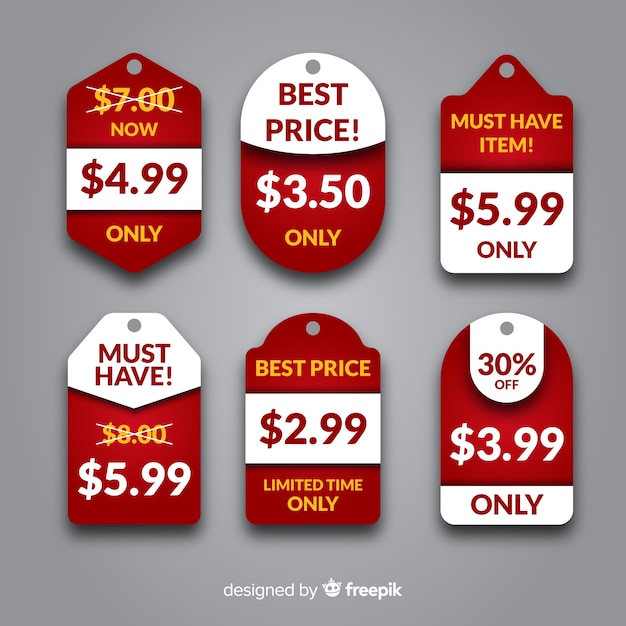 The Price Is Wrong: Fixing Overpriced Purchases