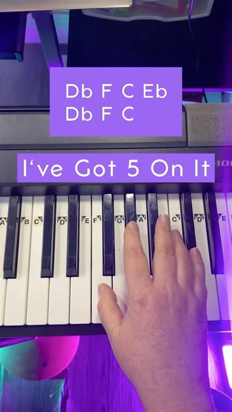 Therubypiano On Instagram Learn How To Play The Theme Song From Therubypiano On Instagram Learn How To Play The Theme Song From