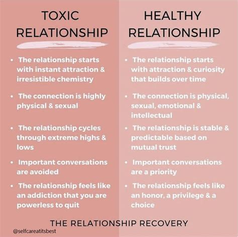 Toxic Relationships: Find Healthy Alternatives