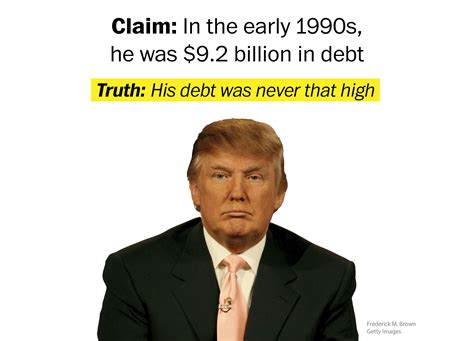 Trump's Biggest Lies: Facts You Need To Know