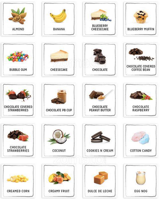 Tutti Frutti Menu Menu De Tutti Frutti Perdizes S O Paulo Zomato