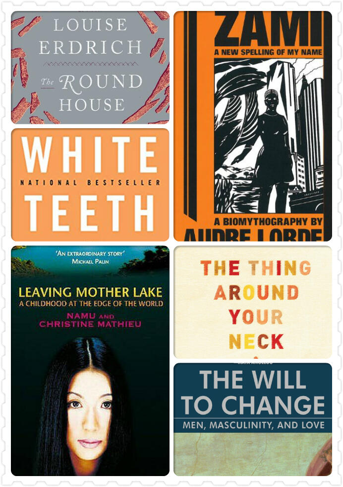 Twentieth Century Women: Empowering Stories