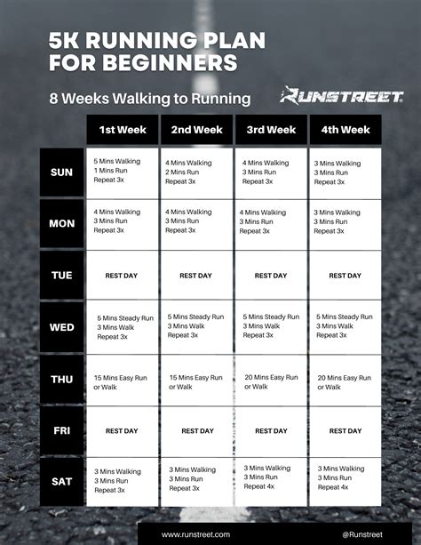 Two Trains Running Strategies: Master Schedules