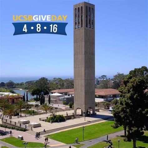 Uc Admissions Decisions Uc Acceptances Rates 2016 Uc Santa Barbara