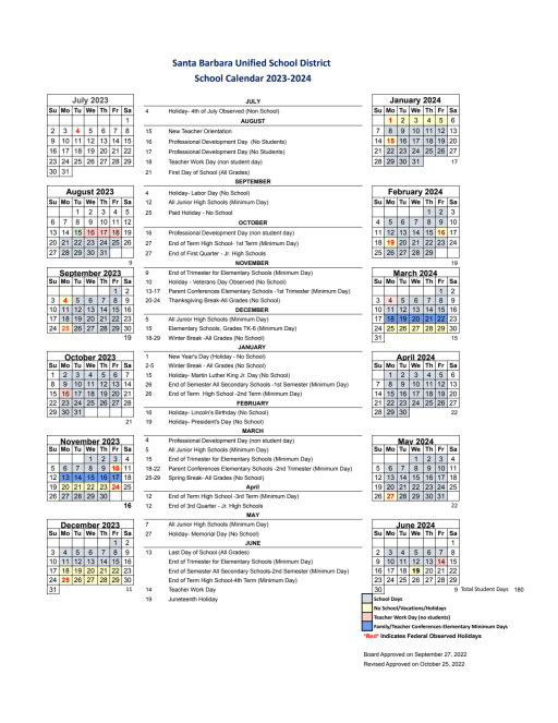 Uc Santa Cruz Employment