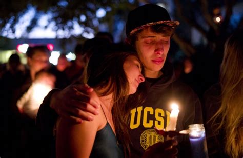Ucsb Shooting Facts: Incident Overview