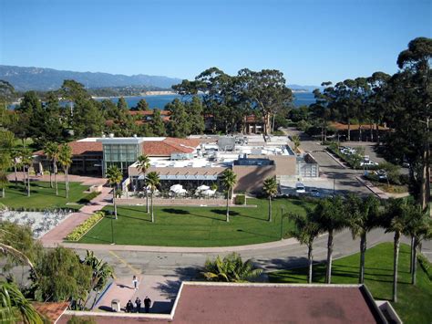 University Of Santa Barbara