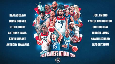 Usa Basketball Guide: Teams, Players, Stats