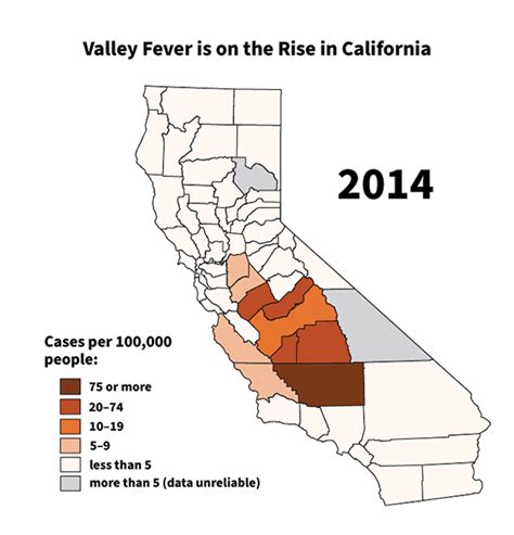 Valley Fever California Valley Fever