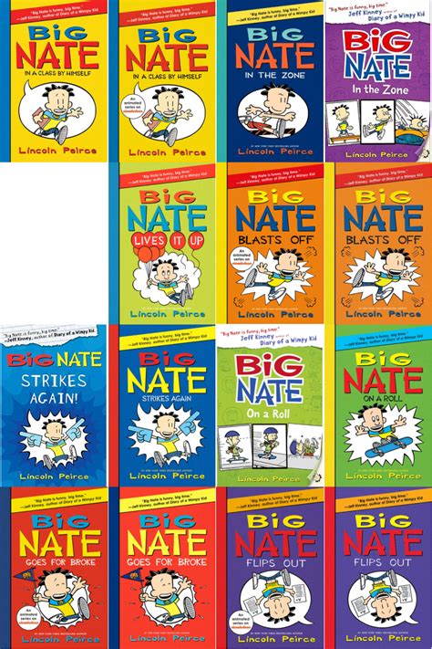 What Are Big Nate Series Books? Reading Guide