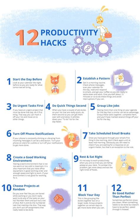 What Are To Dos? Your Productivity Hack