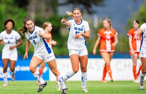 What Are Uc Santa Barbara Athletics? Team Overview