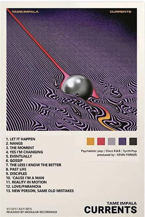 What Inspired Tame Impala Album Cover? Design Secrets