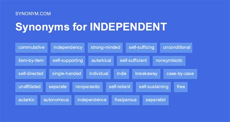 What Is Another Word For Independent? Be Selfsufficient