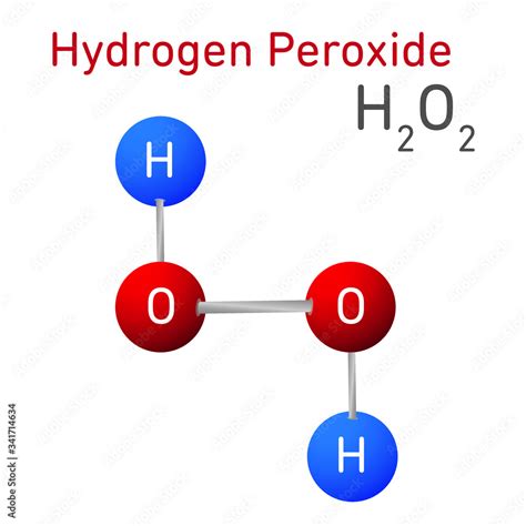 What Is H202