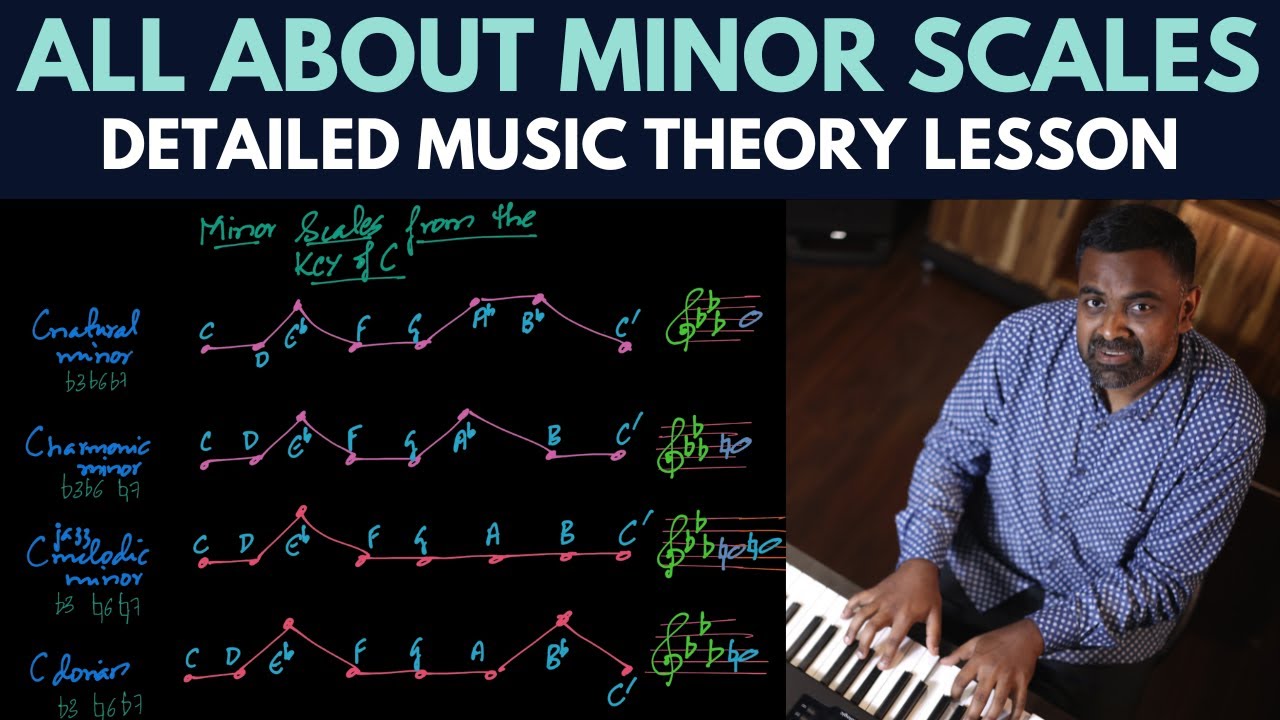What Is Strike A Chord A Minor? Music Theory Explained
