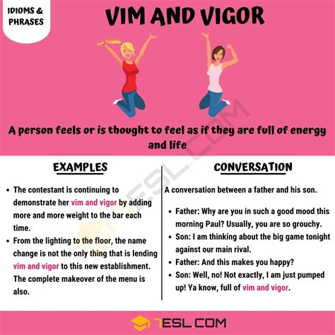 What Is Vim And Vigor Meaning? Boost Your Energy