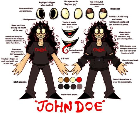 What Is X John Doe? Expert Identity Guide