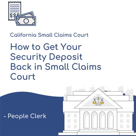 What's California Law For Security Deposit? Know Your Rights