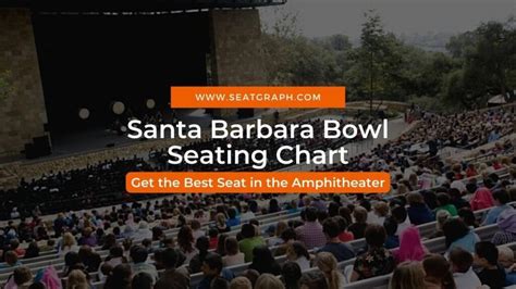 What's Happening At Santa Barbara Bowl? Upcoming Events
