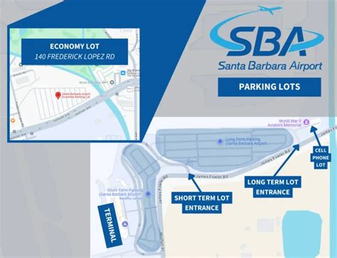 What's Parking Like At Sba? Easy Guides
