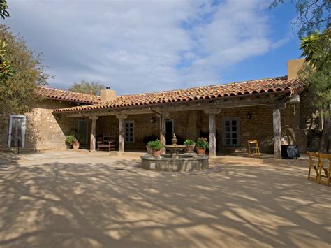 When Was Santa Barbara History Museum Founded? Discover