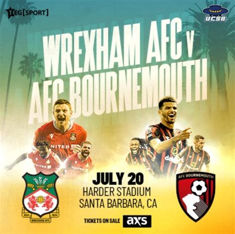 Wrexham Vs Bournemouth: Match Preview
