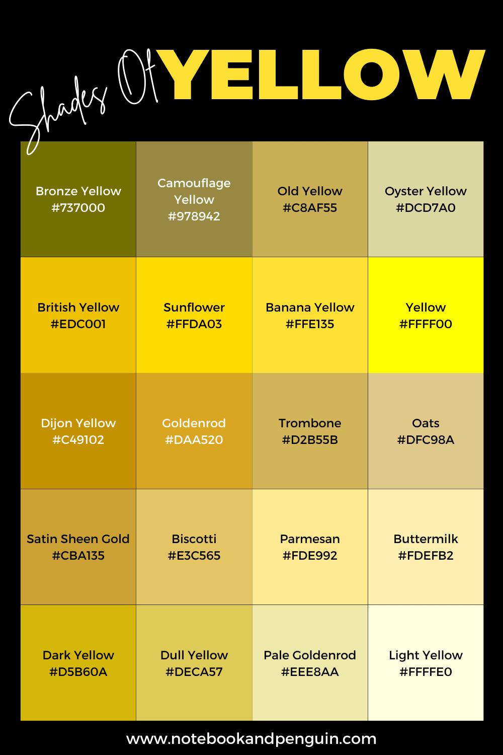 Yellow Face Review